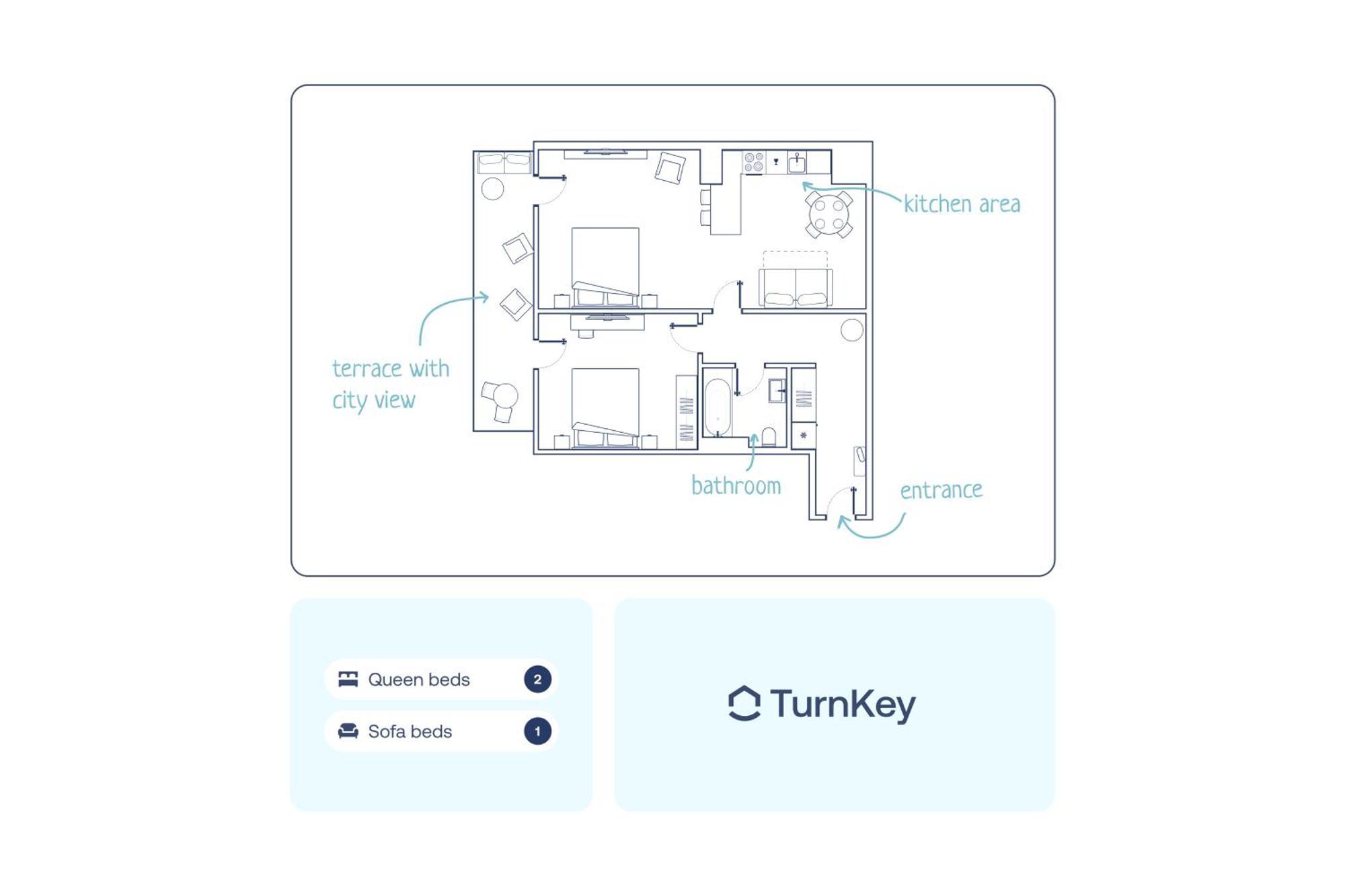 Turnkey I Central Apartment With Terrace ปราก ภายนอก รูปภาพ